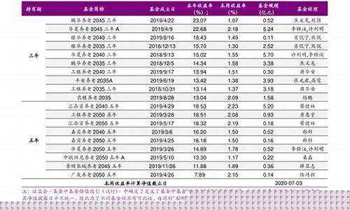 电池行业龙头股票一览表(电池类股票龙头股)_https://www.jnskb.com_装修公司_第1张