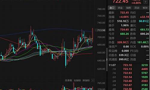 船舶版块有哪些股票(船舶版块有哪些股票可以买)_https://www.jnskb.com_设计报价_第1张