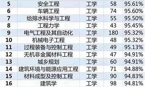 长电科技本科生工资待遇(长电科技本科生工资待遇怎么样)_https://www.jnskb.com_效果图_第1张