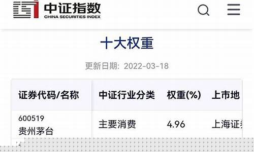 上证A股(上证a股指数)_https://www.jnskb.com_效果图_第1张