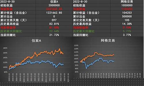 期货交流平台(期货交流平台软件)_https://www.jnskb.com_设计报价_第1张
