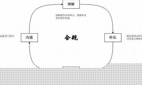 期货炒作套路(期货炒作是什么意思)_https://www.jnskb.com_设计报价_第1张