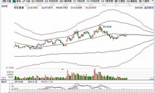 稀有金属股票龙头排名(稀有金属股票一览表)_https://www.jnskb.com_装修公司_第1张