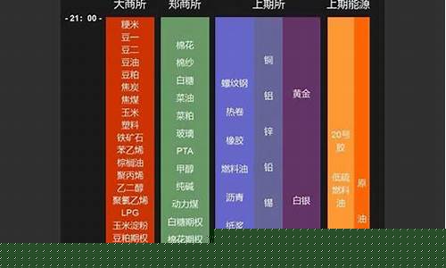 期货时间2014(期货时间2024)_装修流程_第1张_装修网 期货时间2014(期货时间2024)_https://www.jnskb.com_装修流程_第1张