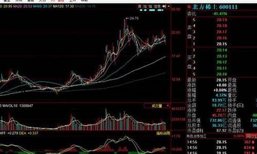 矿物制品龙头股票(矿物制品龙头股票排名)_https://www.jnskb.com_装修流程_第1张