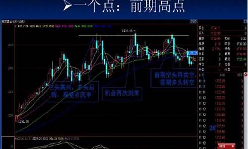 股票快速买入卖出技巧和方法(股票怎么能快速买入)_https://www.jnskb.com_装修公司_第1张