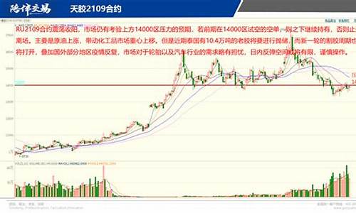 期货灰(期货灰色数字代表什么)_https://www.jnskb.com_设计报价_第1张