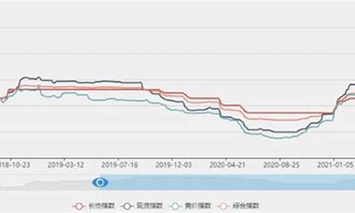 焦煤今日现货价格(2024年焦煤市场分析)_https://www.jnskb.com_装修公司_第1张