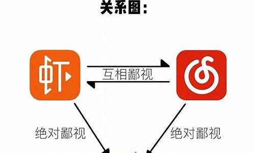 鄙视链期货(黑链板块期货)_https://www.jnskb.com_效果图_第1张