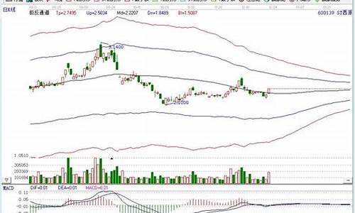 st股票多久要退(股票退市了散户怎样办)_https://www.jnskb.com_装修公司_第1张