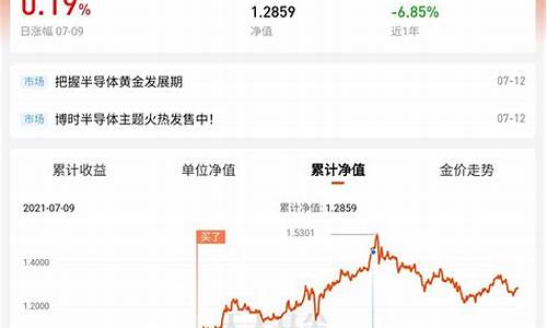 有色金属主题基金排名(有色金属基金排行前十名基金)_https://www.jnskb.com_装修公司_第1张