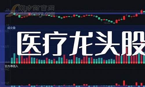 医疗科技股龙头(医疗科技股票有哪些)_https://www.jnskb.com_装修流程_第1张