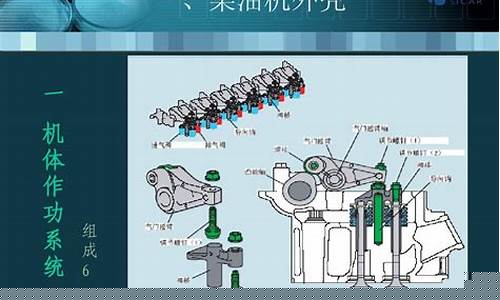 柴油机结构原理及动力组成(柴油机的基本结构)_https://www.jnskb.com_装修公司_第1张
