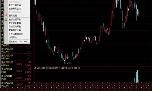 期货软件 编程(期货交易编程)_https://www.jnskb.com_装修公司_第1张