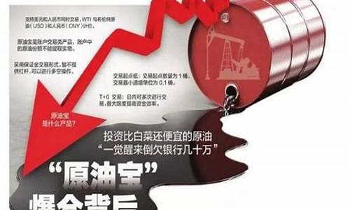 传期宝期货(原油宝是期货吗)_https://www.jnskb.com_设计报价_第1张