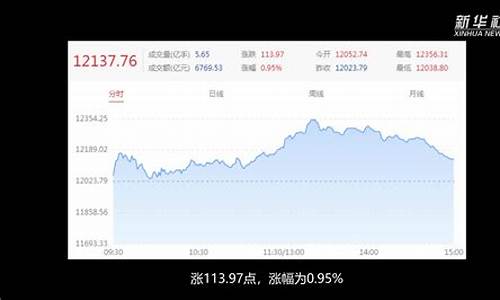 a股指数什么意思(a股指数定义)_https://www.jnskb.com_装修公司_第1张