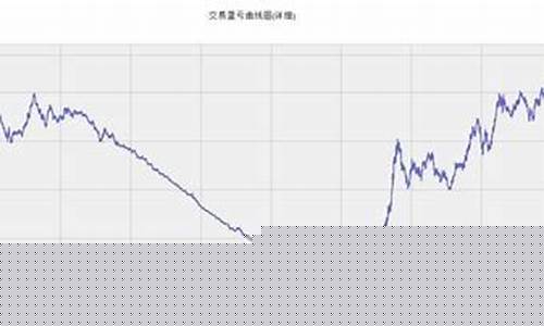 期货均值(期货均值回归)_https://www.jnskb.com_设计报价_第1张