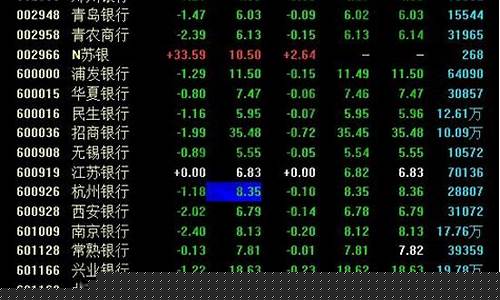 股票分几个板块有什么区别吗(股票分几个版)_https://www.jnskb.com_装修公司_第1张