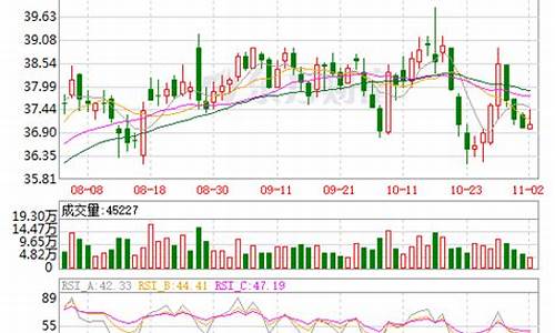 玻璃玻纤股票(玻璃玻纤股票怎么样)_https://www.jnskb.com_装修流程_第1张