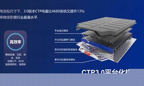 电池水冷板上市公司(电池水冷板上市公司排名)_装修公司_第1张_装修网 电池水冷板上市公司(电池水冷板上市公司排名)_https://www.jnskb.com_装修公司_第1张