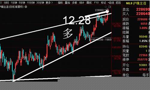 优质期货(比较好的期货)_装修公司_第1张_装修网 优质期货(比较好的期货)_https://www.jnskb.com_装修公司_第1张