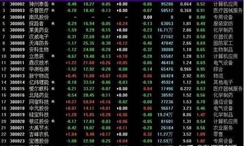 bk开头的股票可以买吗(股票bk0917什么意思)_https://www.jnskb.com_效果图_第1张