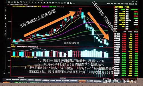 大资金做期货(期货是大资金之间的博弈吗)_https://www.jnskb.com_装修公司_第1张