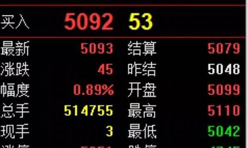 中国 期货高手(中国期货高手有谁)_装修公司_第1张_装修网 中国 期货高手(中国期货高手有谁)_https://www.jnskb.com_装修公司_第1张