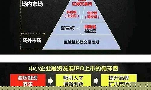 中国a股市场(a股市场)_https://www.jnskb.com_装修公司_第1张