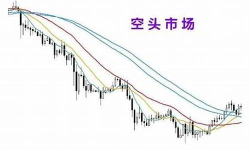 期货空头规则(期货空头怎么交割具备条件)_https://www.jnskb.com_设计报价_第1张