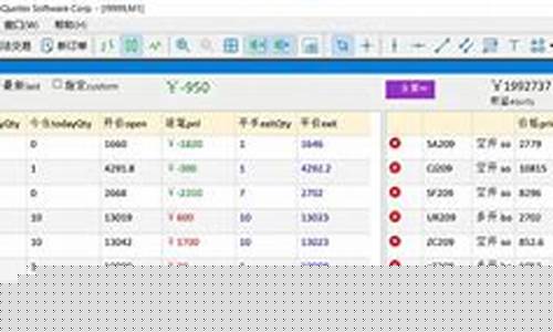 期货平仓挂单(期货平仓盯市盈亏是什么意思)_https://www.jnskb.com_效果图_第1张