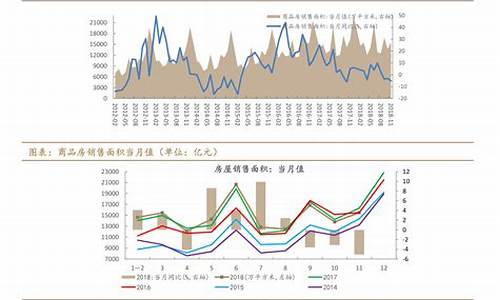 景顺期货(景顺资源主要持仓)_装修公司_第1张_装修网 景顺期货(景顺资源主要持仓)_https://www.jnskb.com_装修公司_第1张