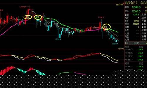 b是什么期货(b是什么品牌的衣服)_https://www.jnskb.com_装修公司_第1张