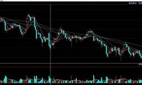 废铁期货行情实时行情(废铁期货行情实时行情查询)_装修公司_第1张_装修网 废铁期货行情实时行情(废铁期货行情实时行情查询)_https://www.jnskb.com_装修公司_第1张