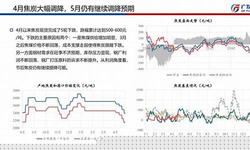 电期货(电期货什么时候上市)_https://www.jnskb.com_装修公司_第1张