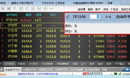 期货炒单传奇(期货炒单只赚一跳)_https://www.jnskb.com_装修公司_第1张
