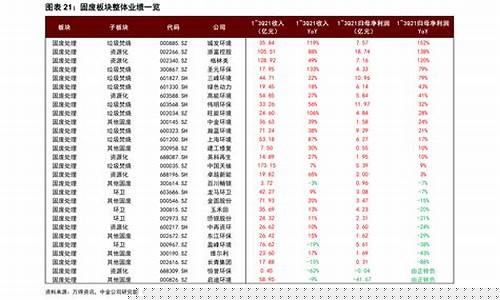 造船股票一览表图片大全(造船股票一览表图片大全最新)_https://www.jnskb.com_装修公司_第1张