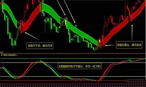 常用期货交流(期货交易交流)_https://www.jnskb.com_装修公司_第1张