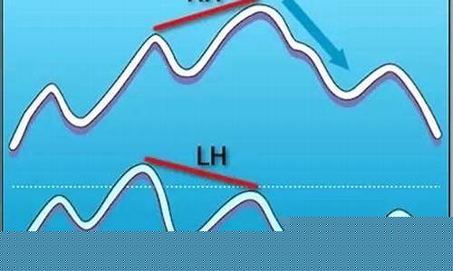 365期货_装修流程_第1张_装修网 365期货_https://www.jnskb.com_装修流程_第1张