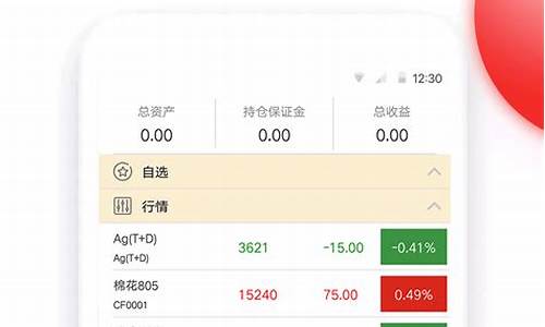 期货模拟交易软件下载(期货模拟交易app下载)_装修公司_第1张_装修网 期货模拟交易软件下载(期货模拟交易app下载)_https://www.jnskb.com_装修公司_第1张
