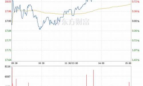新和成股票可以长期持有吗(新和成股票可以长期持有吗前景如何)_https://www.jnskb.com_效果图_第1张