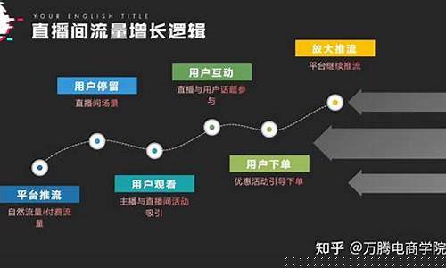 鹰眼逻辑股市直播间(鹰眼逻辑最新股评今日收评)_https://www.jnskb.com_效果图_第1张