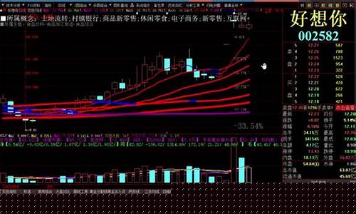 金牛直播股市直播间(金牛直播股市直播间在哪)_https://www.jnskb.com_设计报价_第1张
