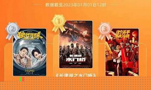 今曰电影票房排行榜(今日电影最新票房)_https://www.jnskb.com_效果图_第1张