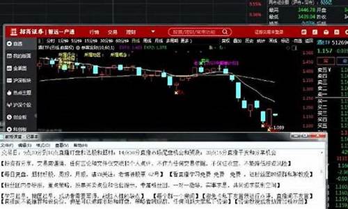 期货财经直播教学(期货财经直播上线)_https://www.jnskb.com_效果图_第1张