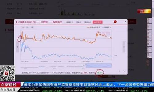 掌财经直播在线观看(掌上财经直播)_https://www.jnskb.com_装修公司_第1张