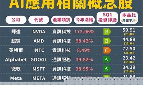 股市直播概念股有哪些股票(股市直播概念股有哪些股票可以买)_https://www.jnskb.com_效果图_第1张