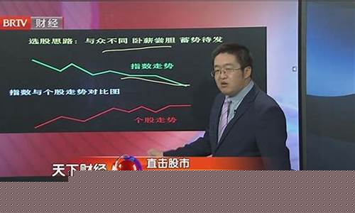直击股市直播间在哪(直击股市直播间在哪看)_https://www.jnskb.com_装修流程_第1张