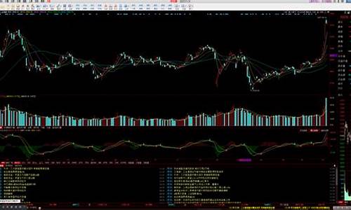 正规炒股软件有哪些(真正的炒股软件)_https://www.jnskb.com_装修流程_第1张