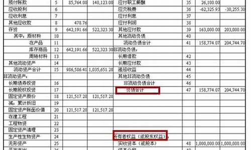 财经直播在哪里看(财经直播间)_https://www.jnskb.com_装修流程_第1张
